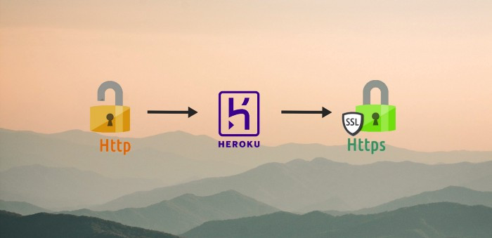 Detect HTTP and HTTPS in Heroku